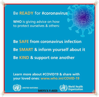 WHO-guideline-for-coronavirus