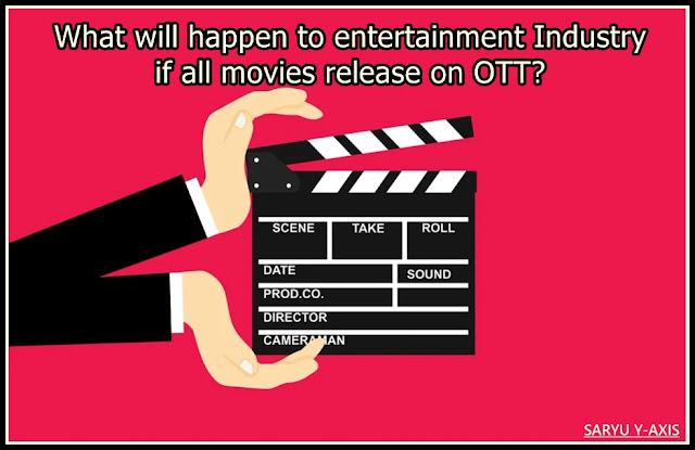 What will happen to entertainment industry if all movies release on OTT