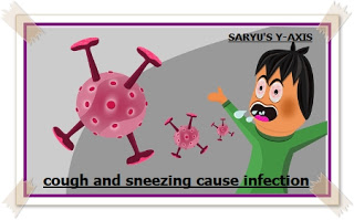 What are the symptoms of COVID-19?